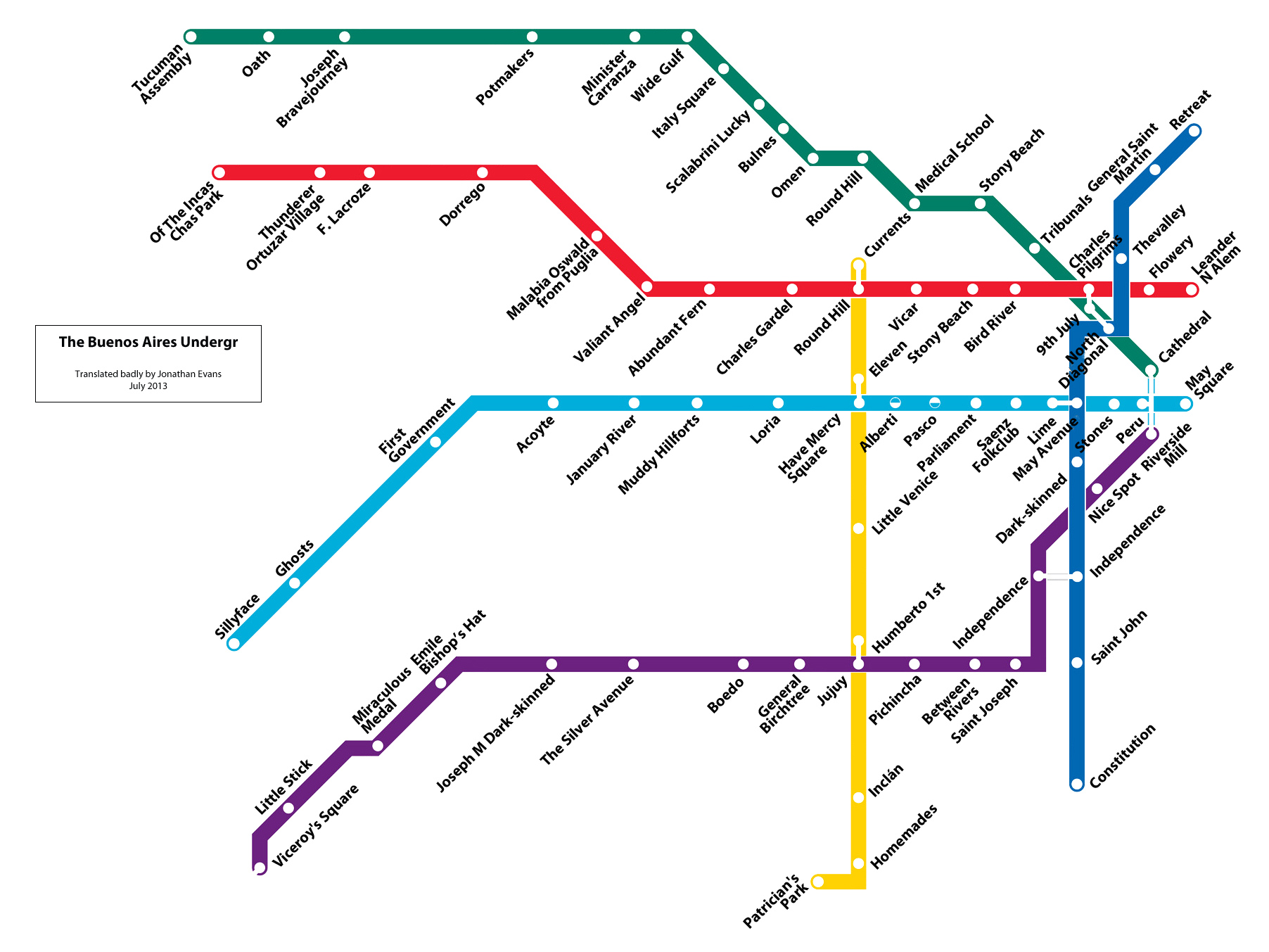 The Buenos Aires Undergr
